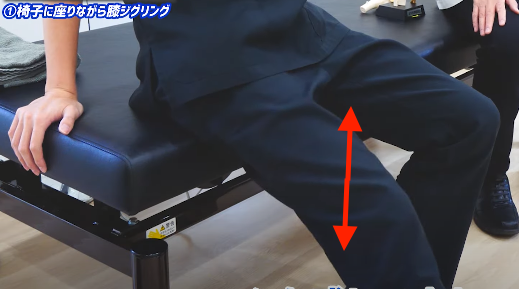 助けを求めるべきとき